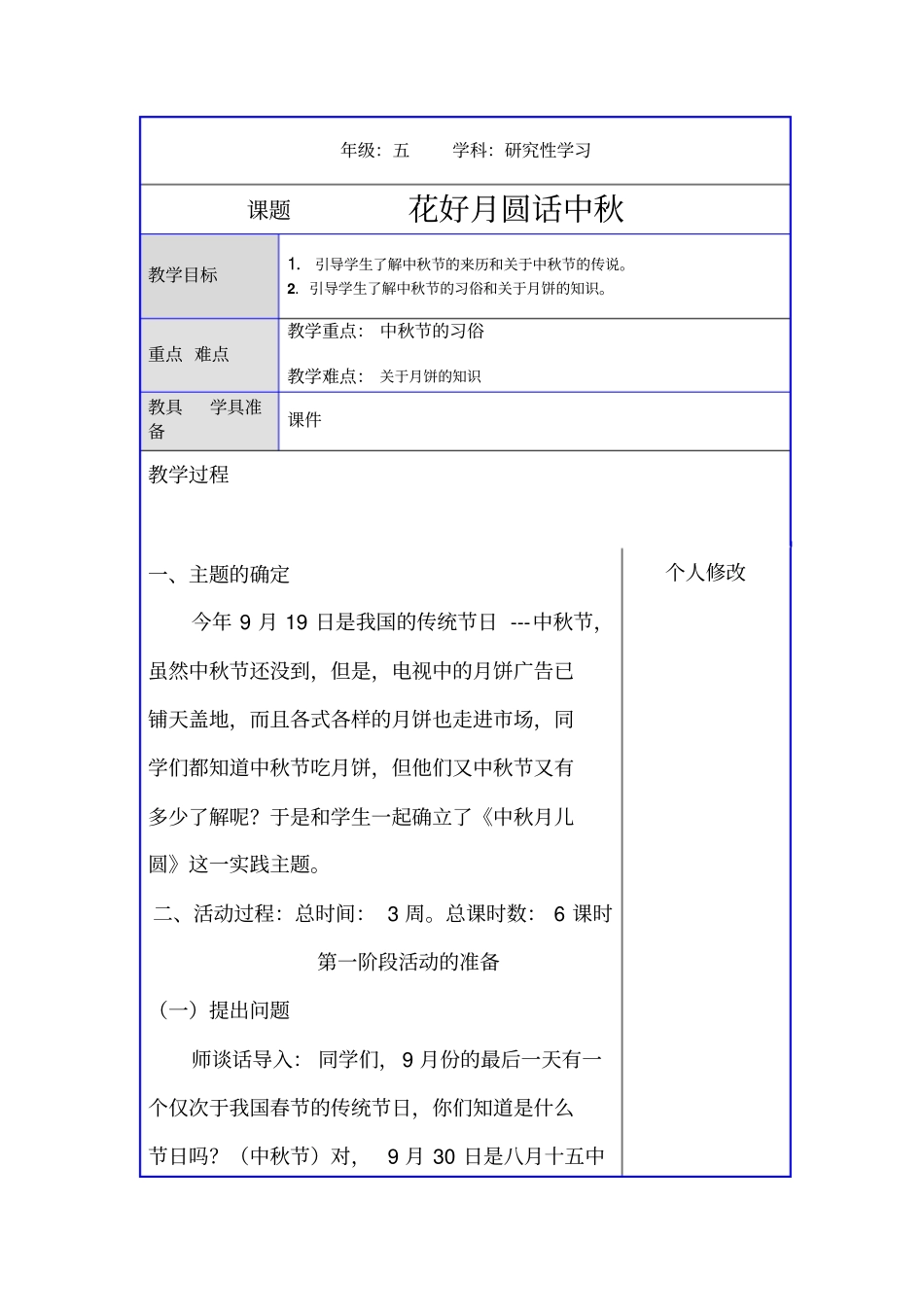 五年级研究性学习汇总_第1页