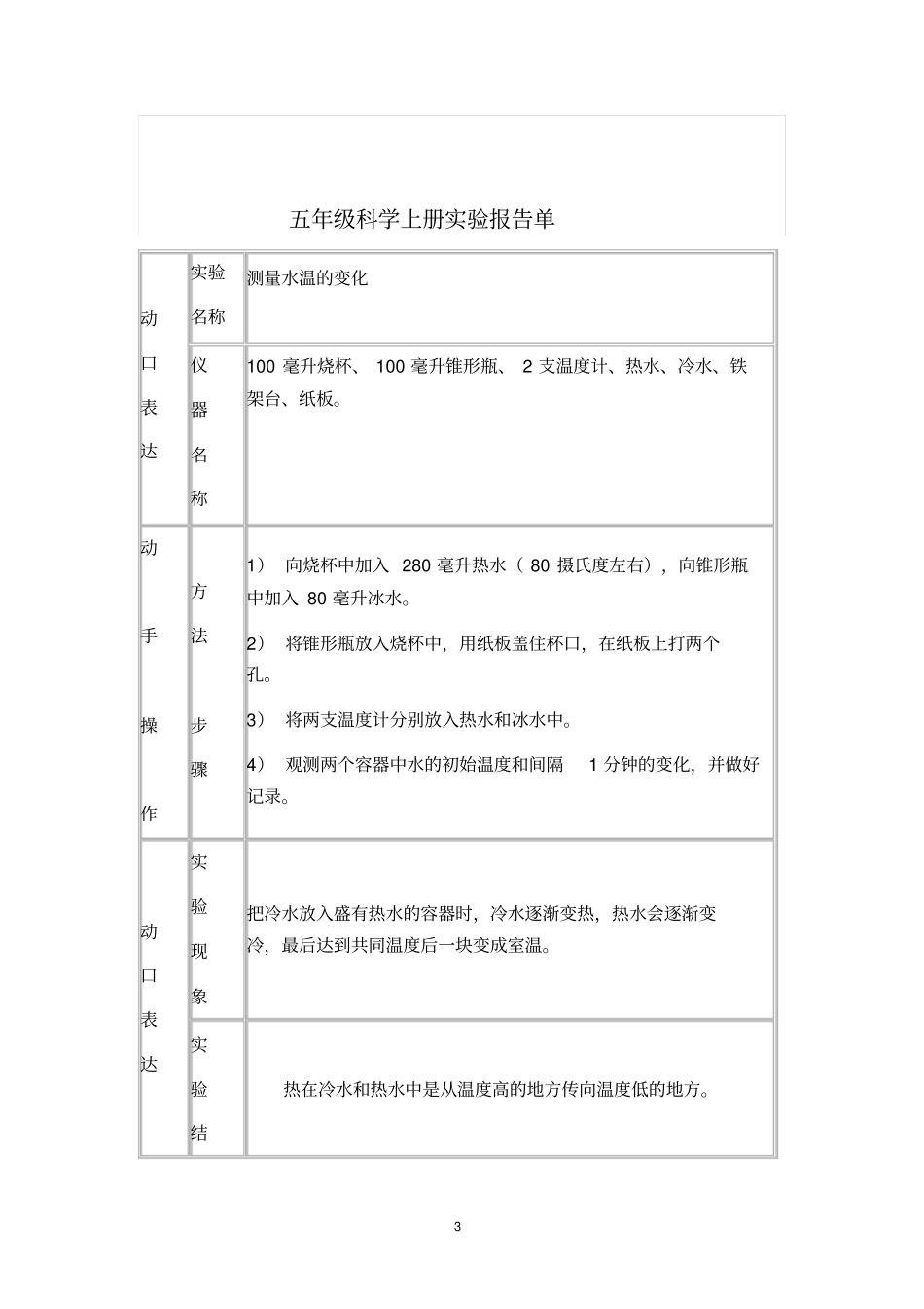 五年级科学上册试验报告单讲解_第3页