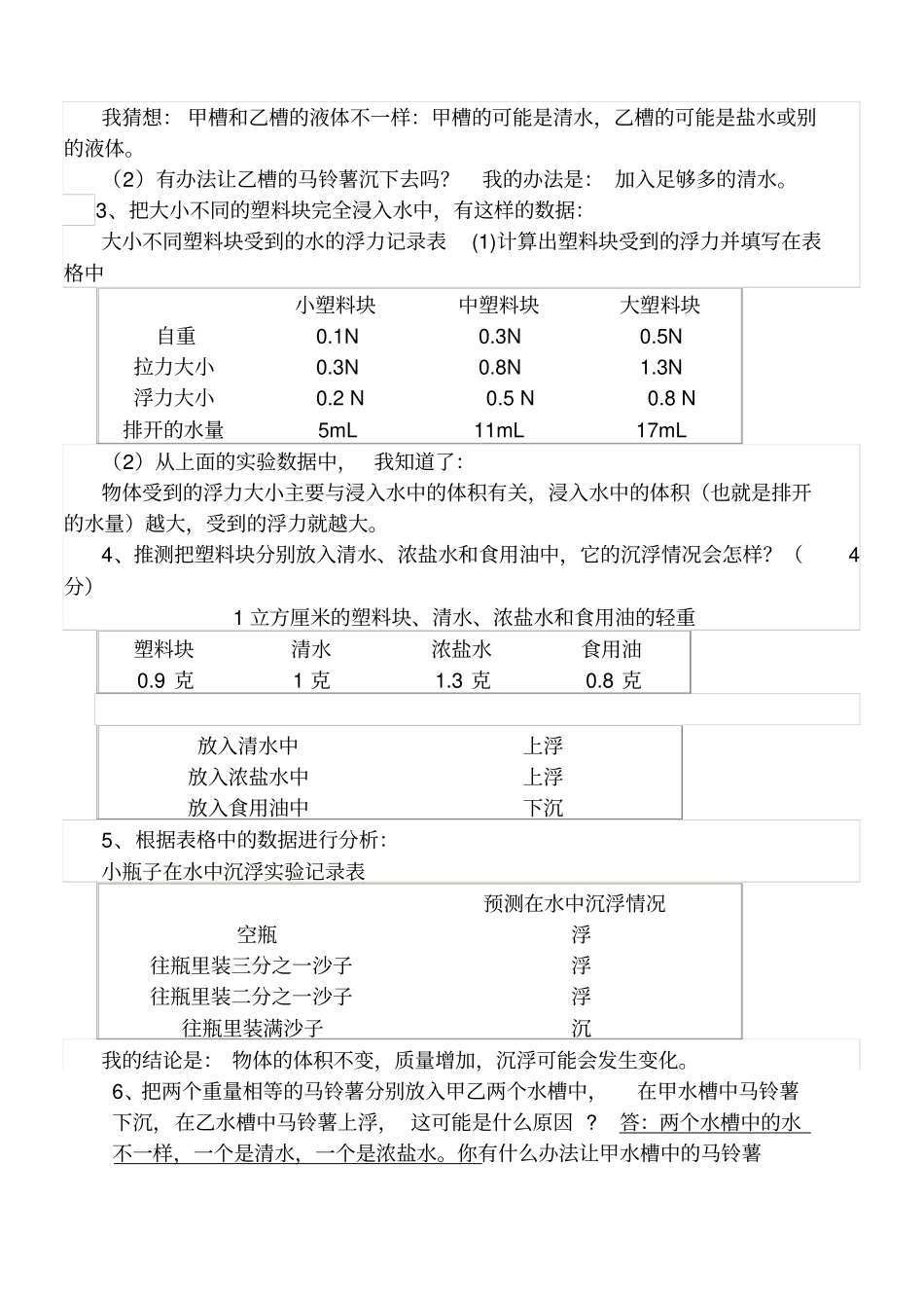 五年级科学下册复习资料_第3页