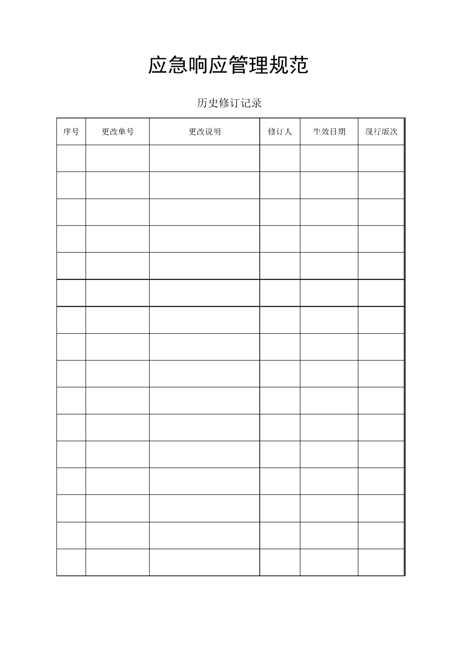 应急响应管理规范_第1页