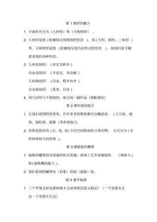 五年级美术下册考题