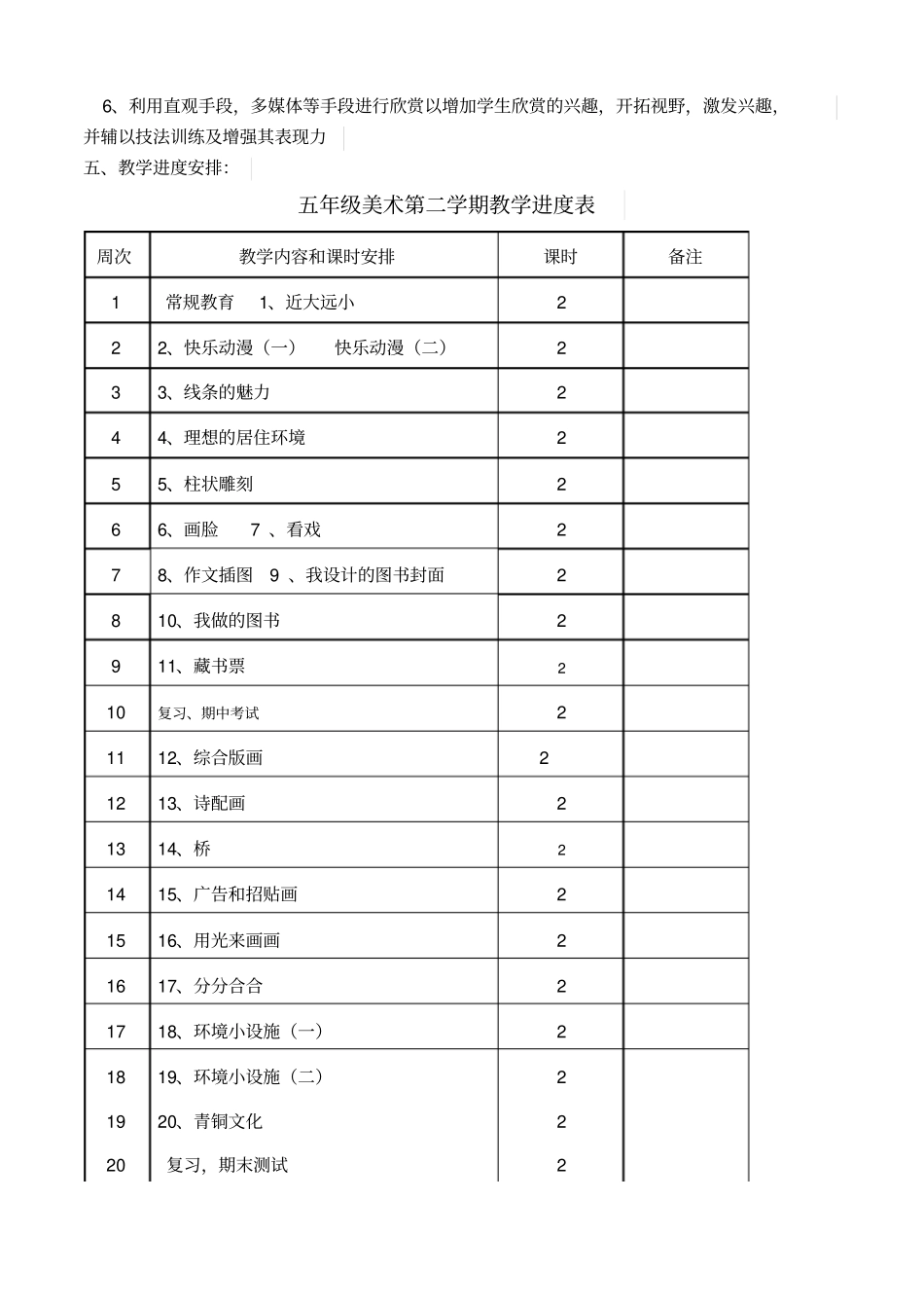 五年级美术下学期教学计划及进度表_第2页