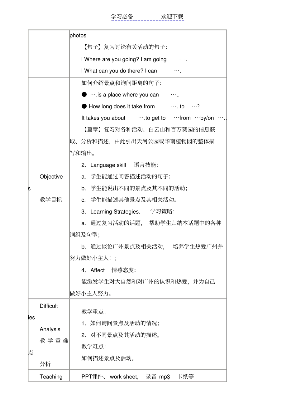 五年级英语Wonderful-Nature教学设计_第2页