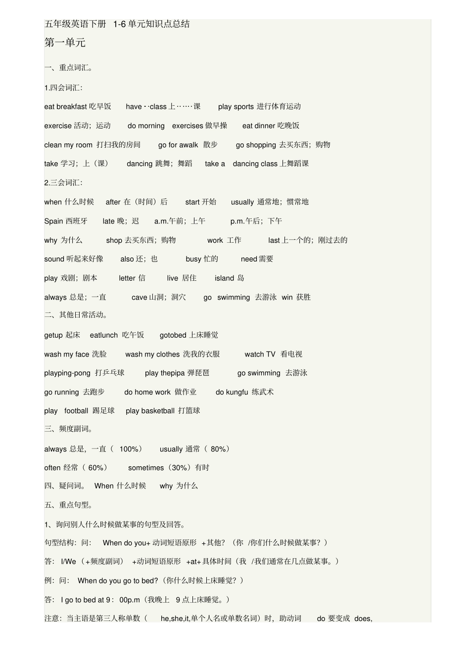 五年级英语下册知识点总结文档良心出品_第1页