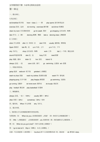 五年级英语下册知识点总结文档良心出品