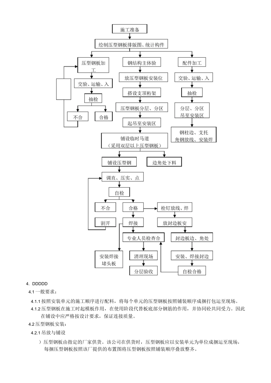钢结构压型钢板安装施工工艺_第2页