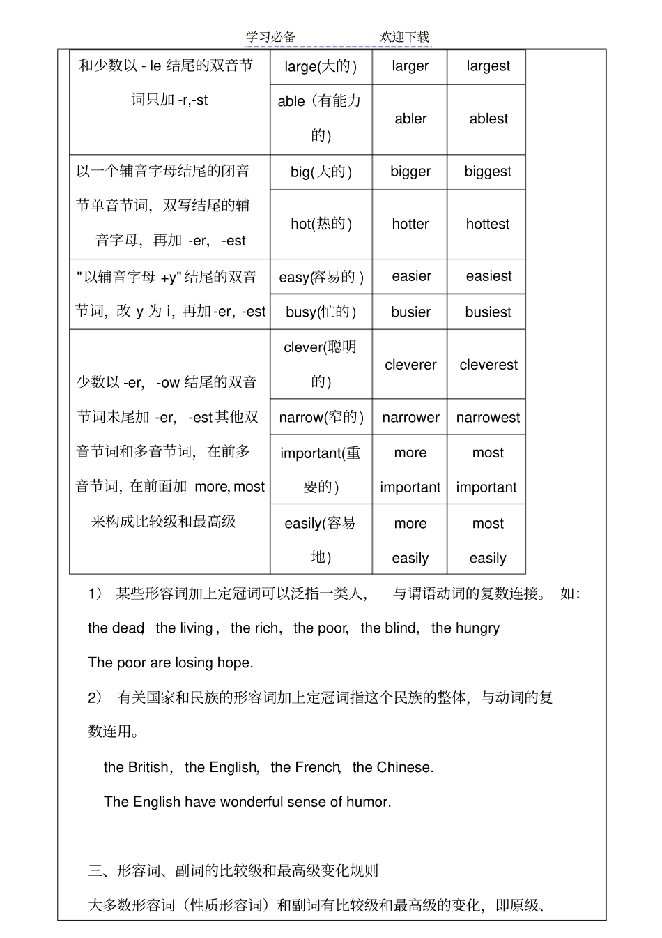 五年级英语形容词和副词_第3页