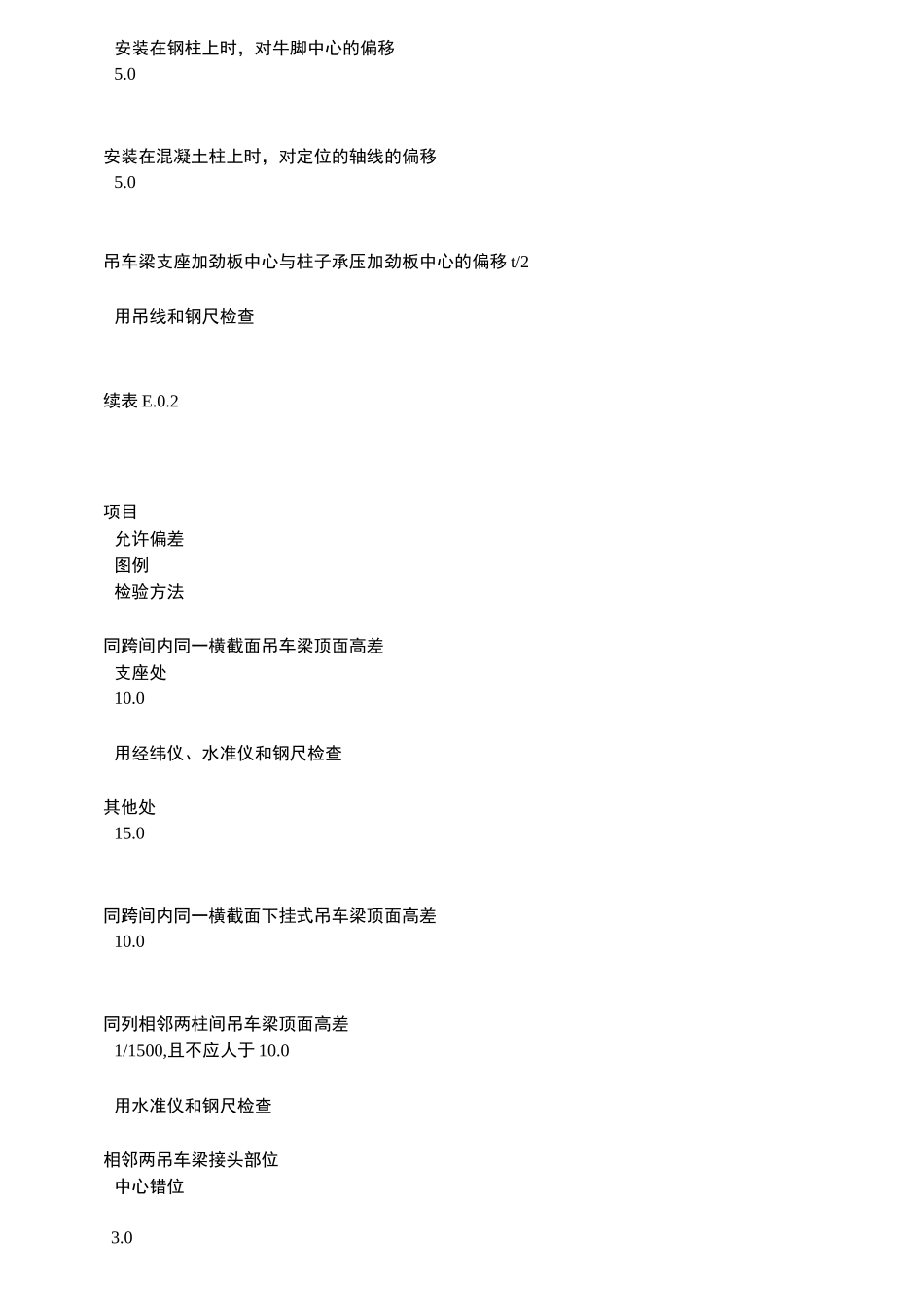 钢结构安装的允许偏差_第3页