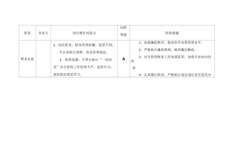 岗位廉洁风险点_第3页