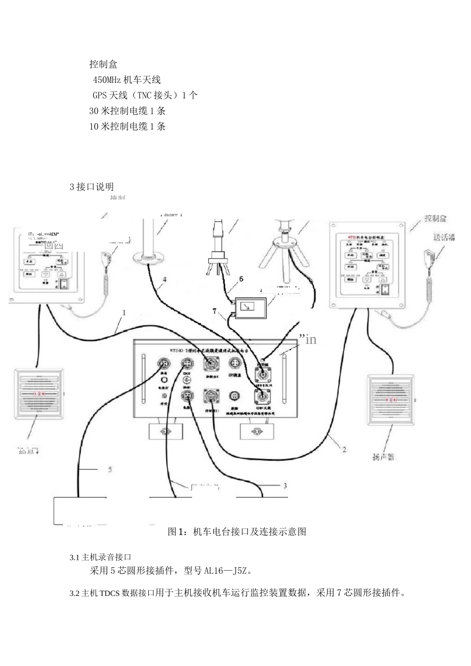 无线列调系统教学资料_第3页