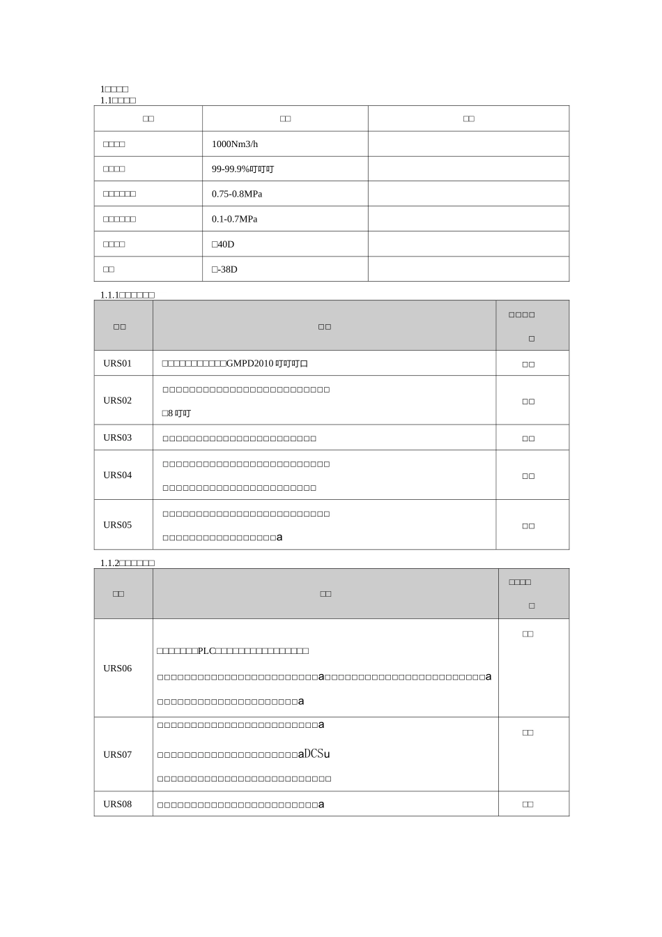 制氮机验证计划_第1页