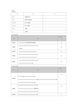 制氮机验证计划