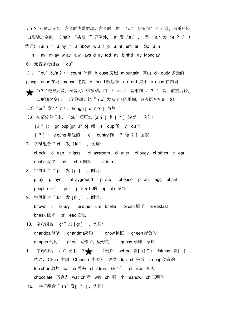 五年级语音知识汇总及习题操练_第2页