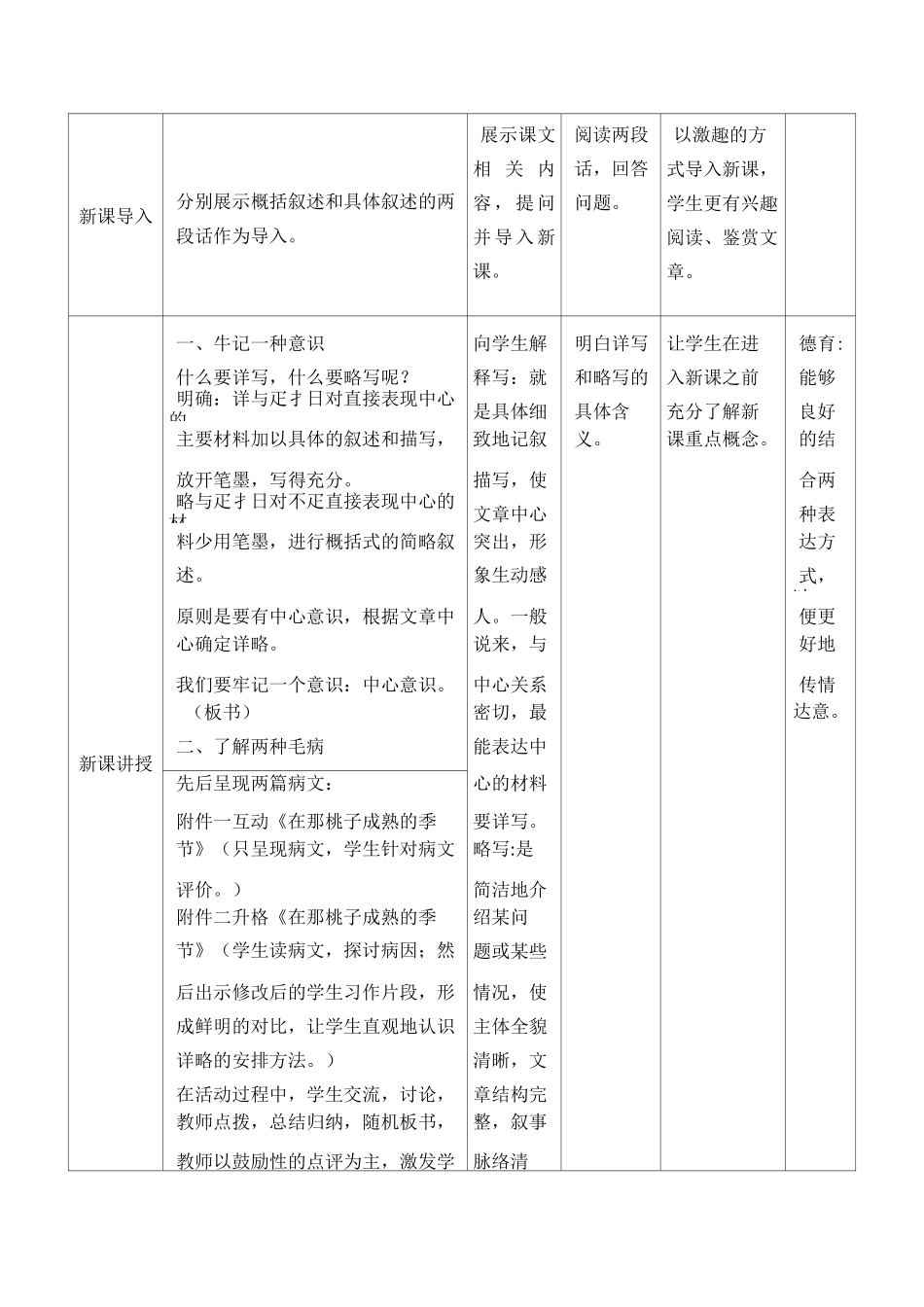 具体叙述和概括叙述_第2页