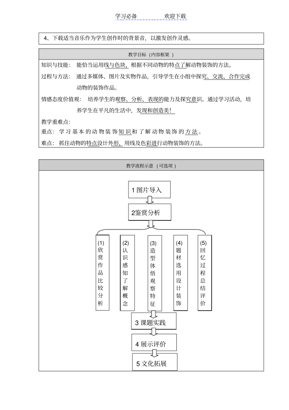 五年级：动物装饰教学设计_第3页