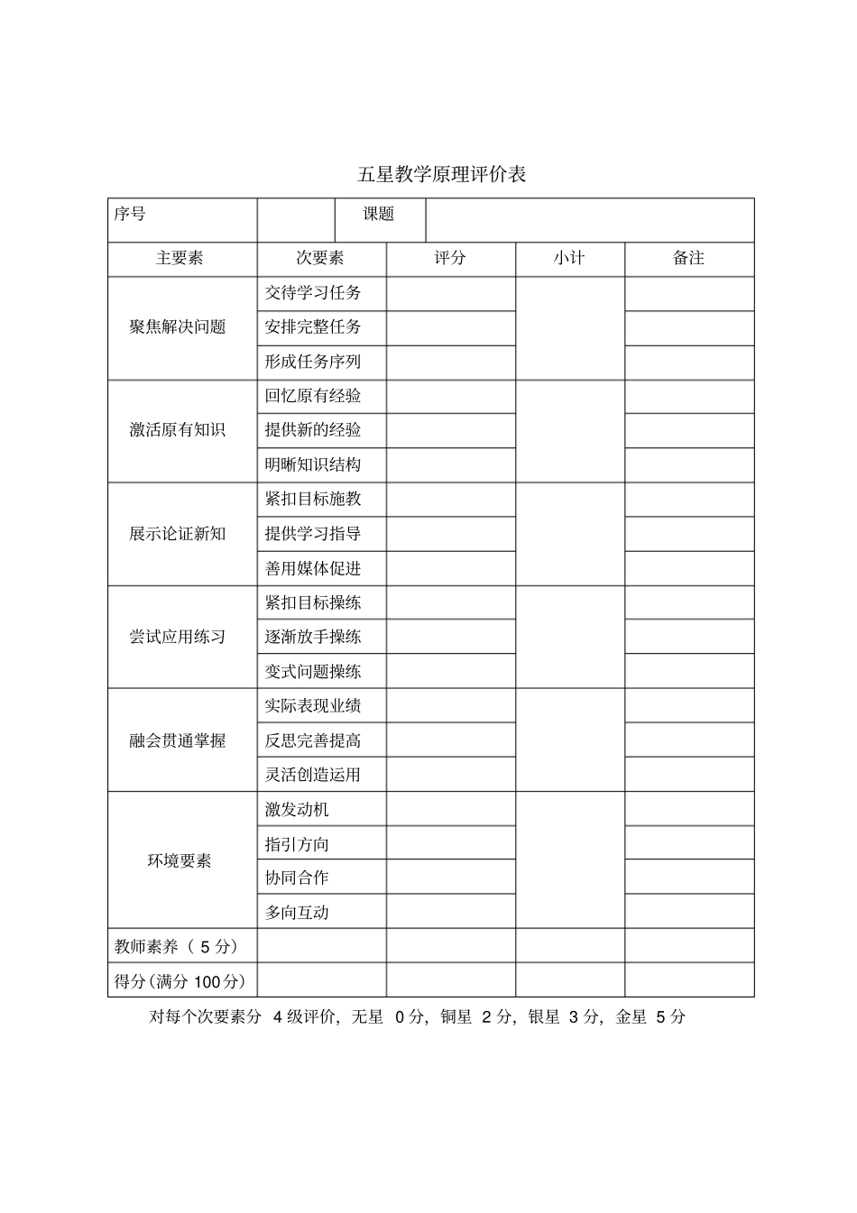 五星教学法评价!!_第3页