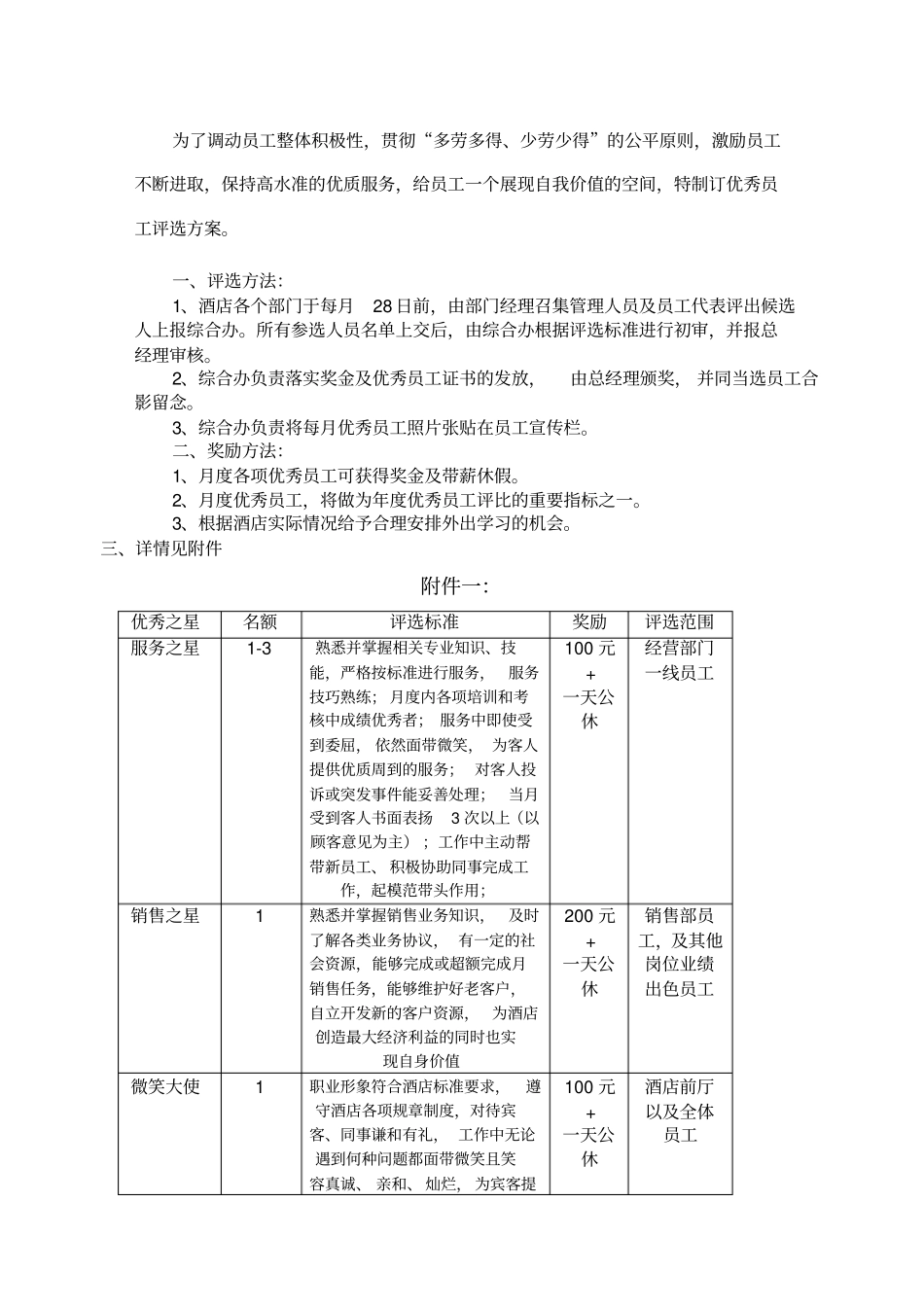 五星级星级酒店优秀员工评比方案优选酒店管理优选_第1页