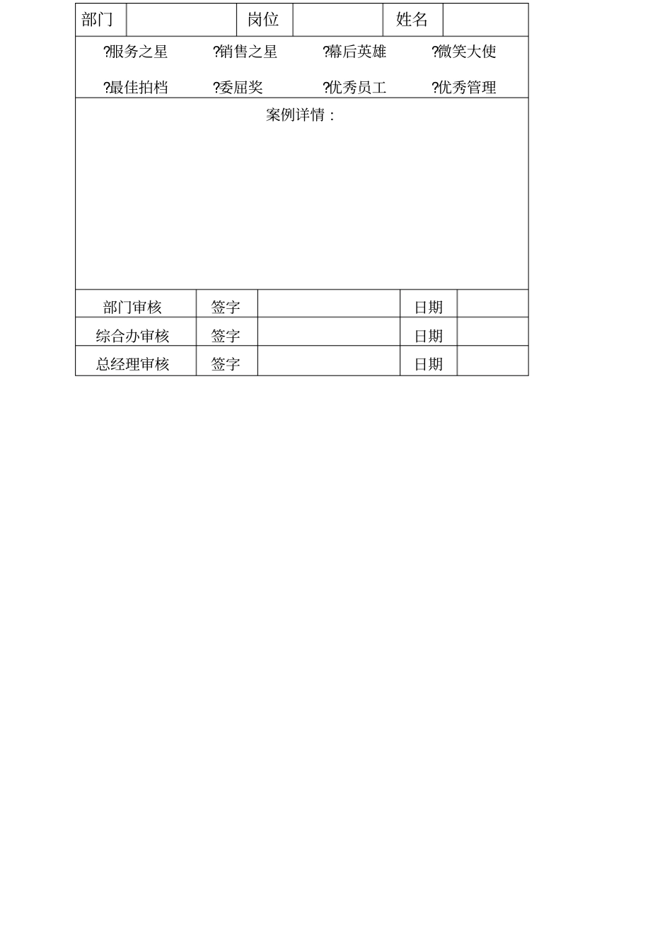 五星级星级酒店优秀员工评比方案优选酒店管理优选_第3页