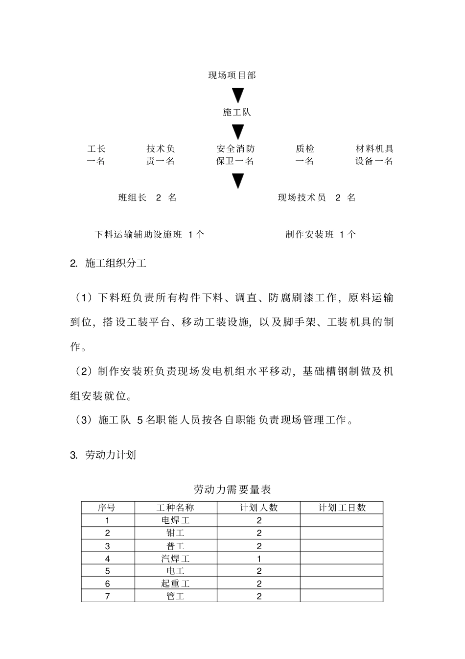 五星级酒店发电机组安装专项方案解读_第3页