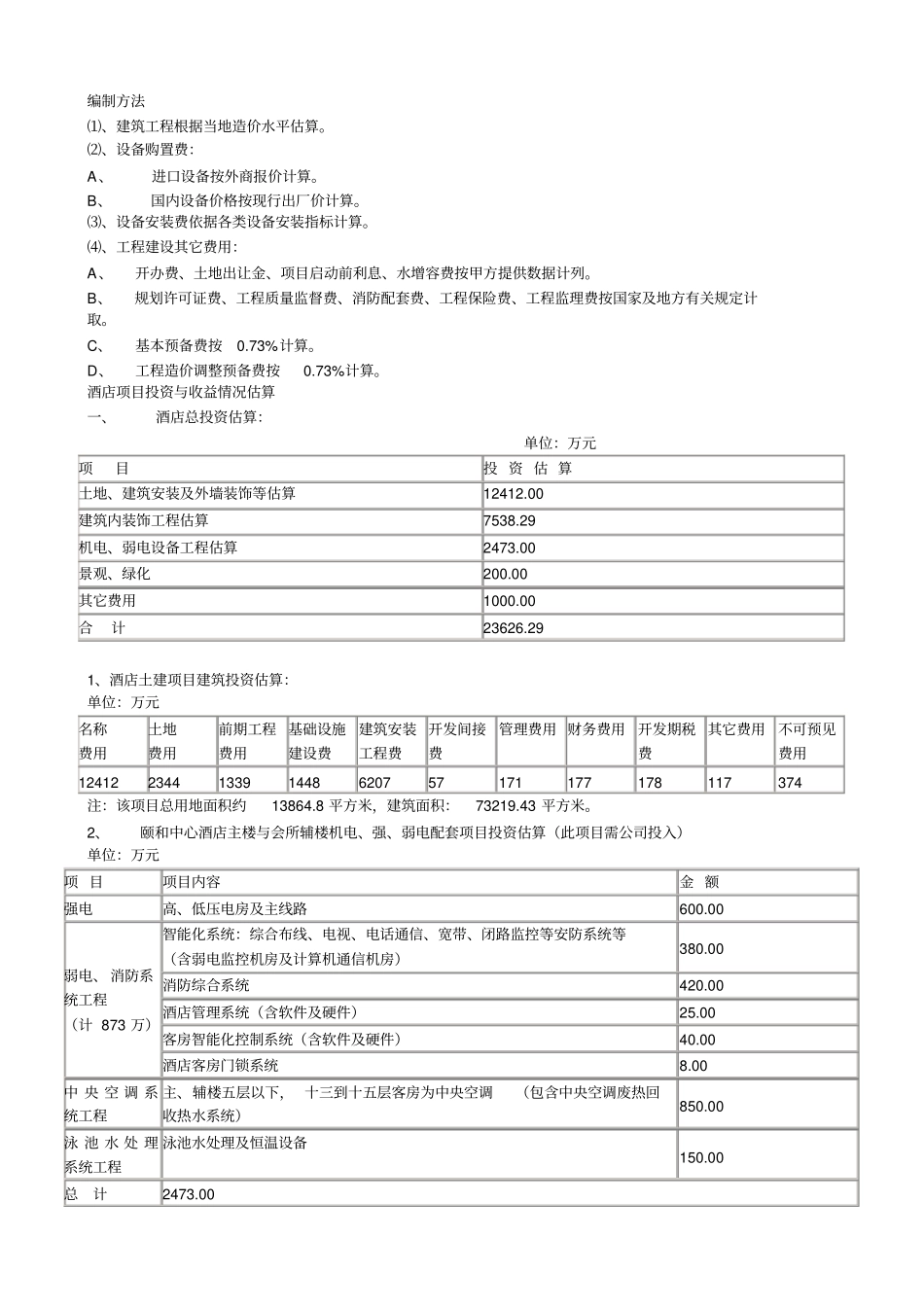 五星级酒店总投资估算表_第3页