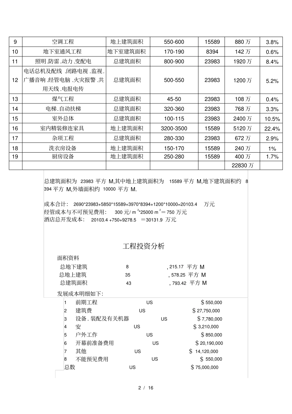 五星级酒店总投资估算表文件_第2页