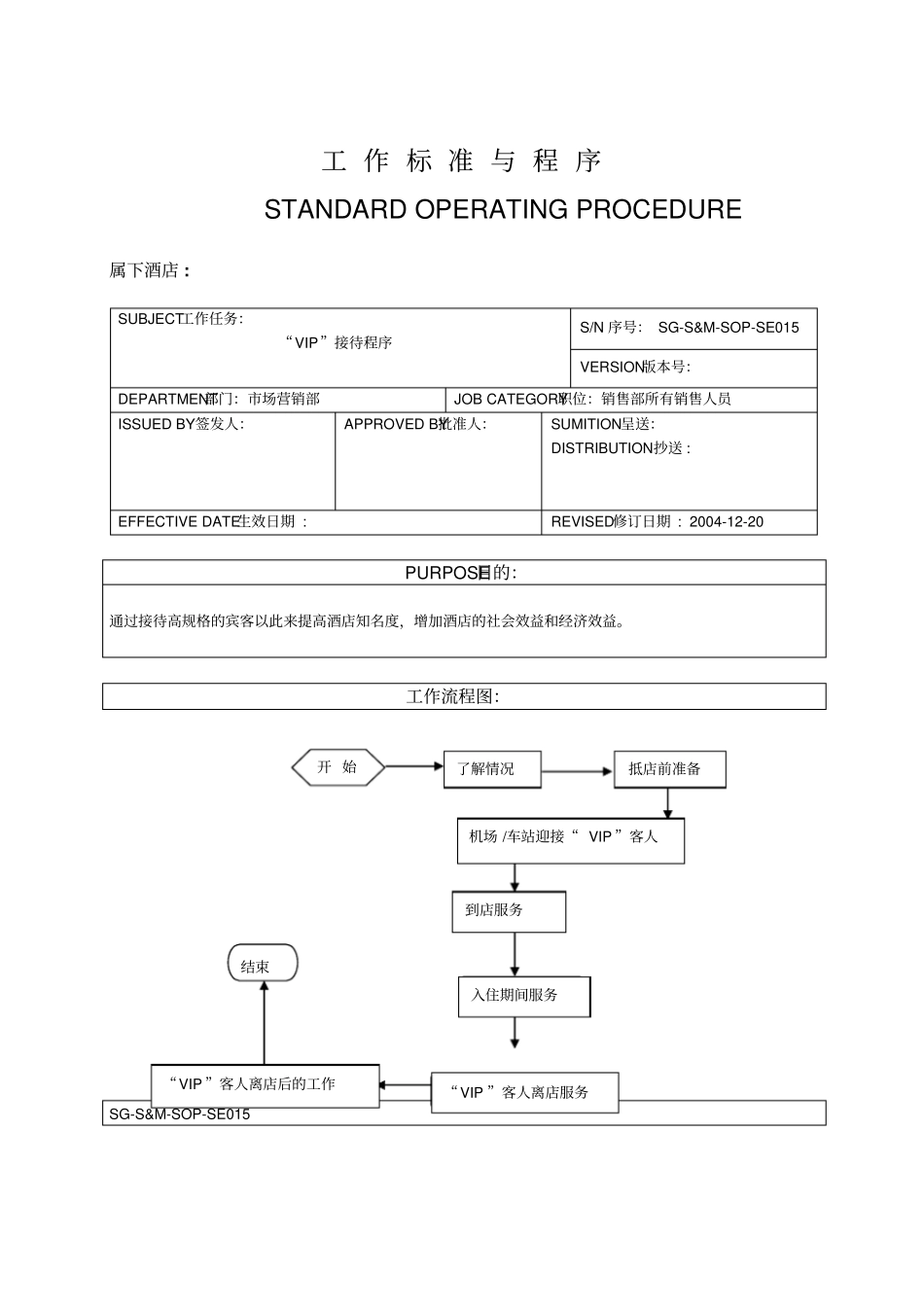 五星级酒店管理细则——015VIP接待流程_第1页