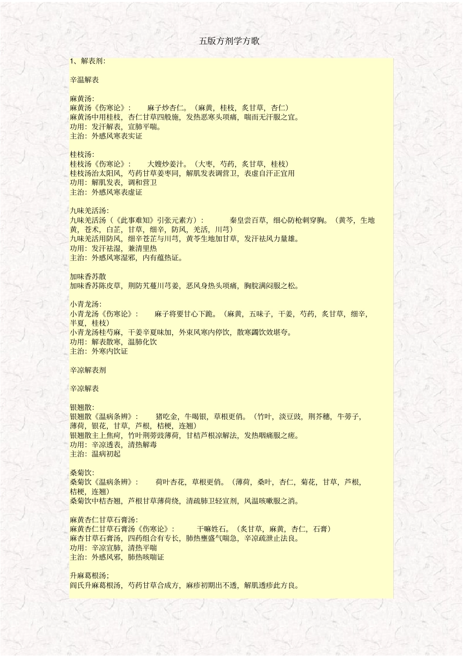五版方剂学方歌汇总_第1页