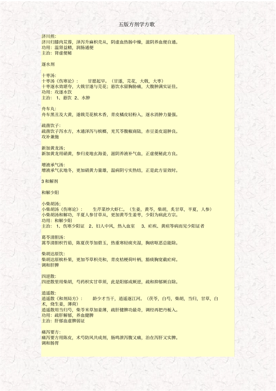 五版方剂学方歌汇总_第3页