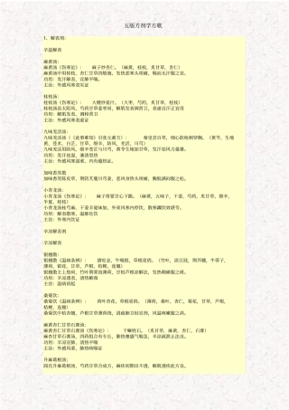 五版方剂学方歌汇总