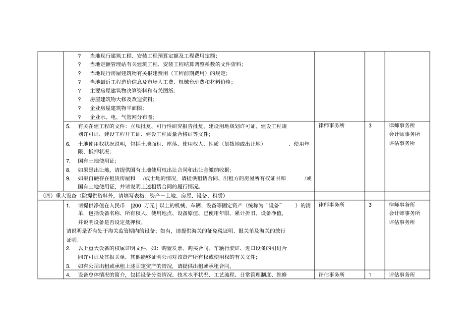五矿钨业整合项目尽职调查资料调研安排自硬041020_第2页