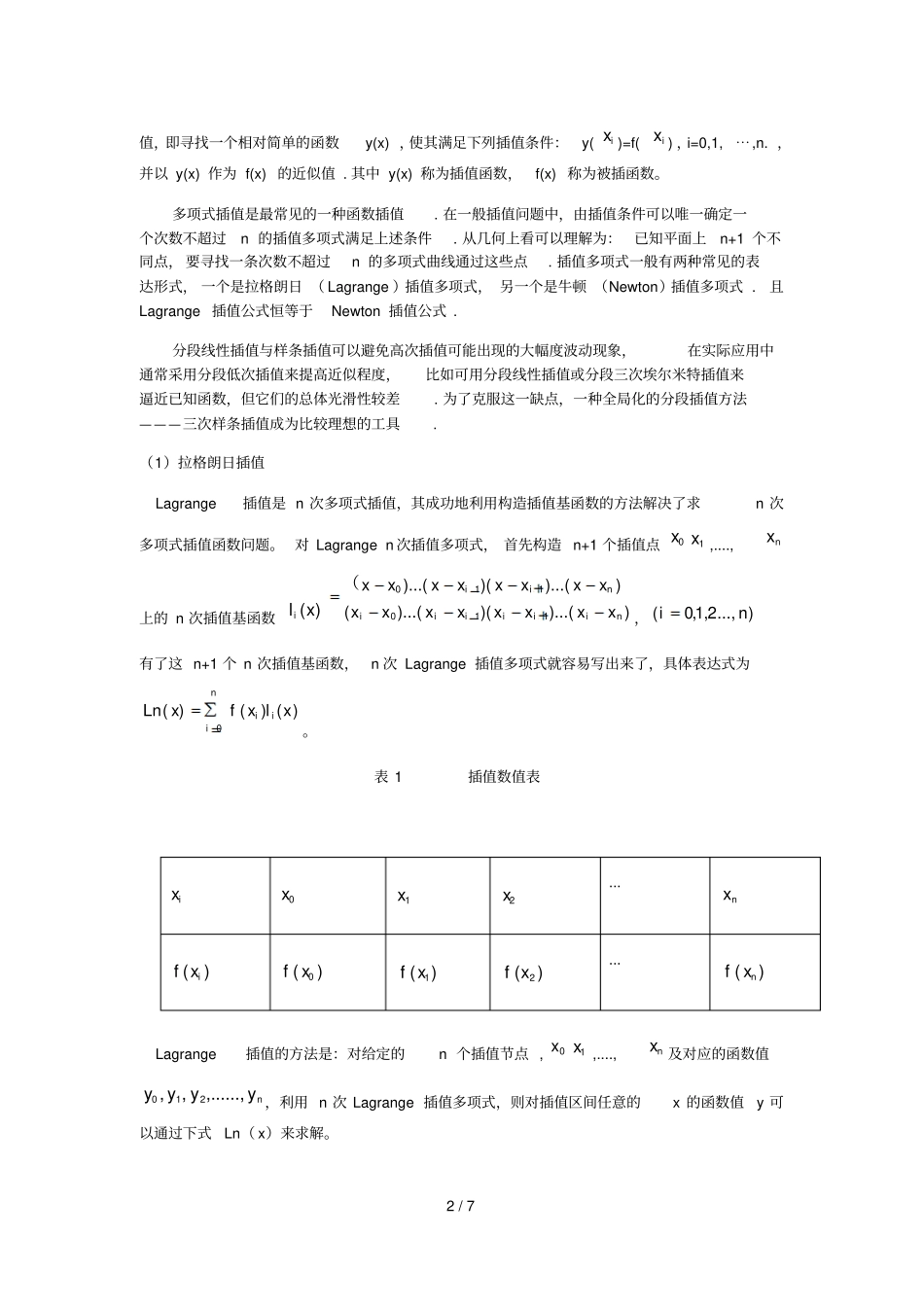 五种插值法对比研究---开题报告_第2页