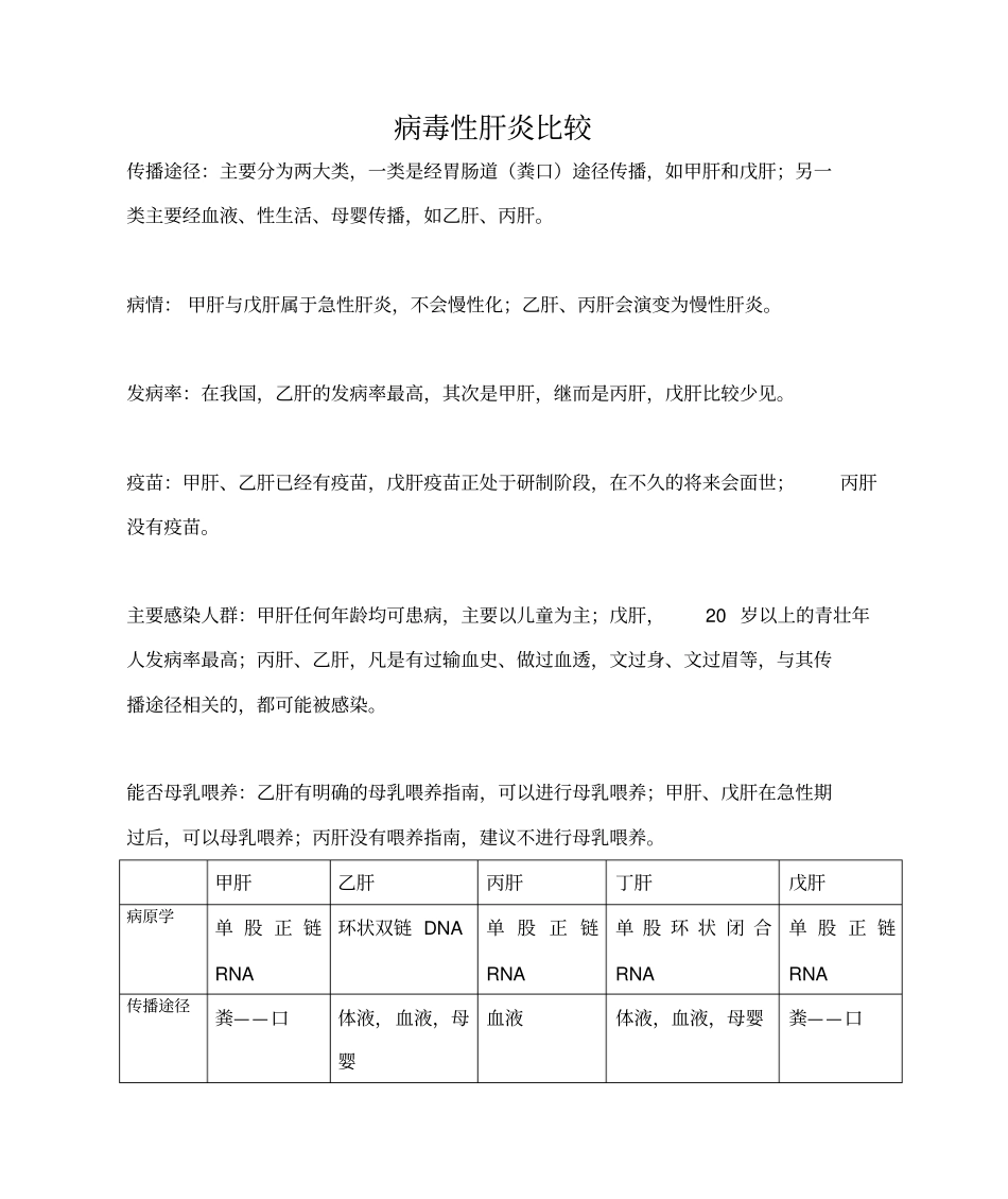 五种病毒性肝炎比较_第1页