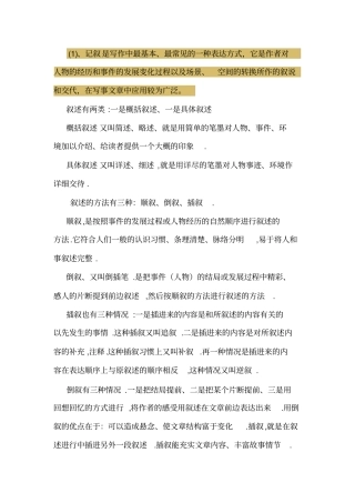 五种表达方式