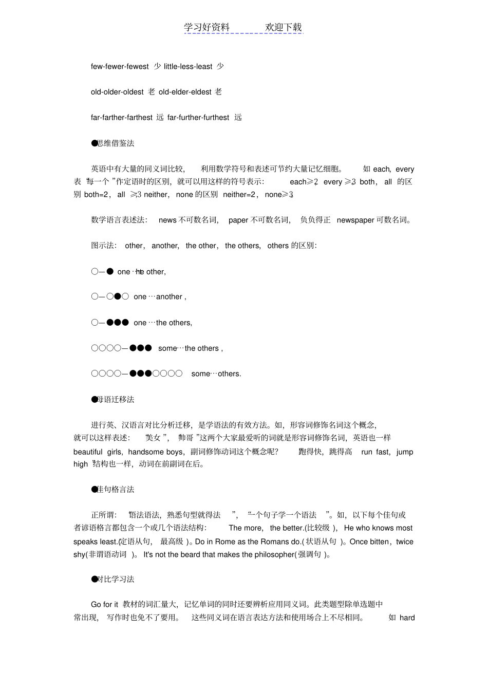 五种趣味方法帮你搞定初中英语语法_第2页
