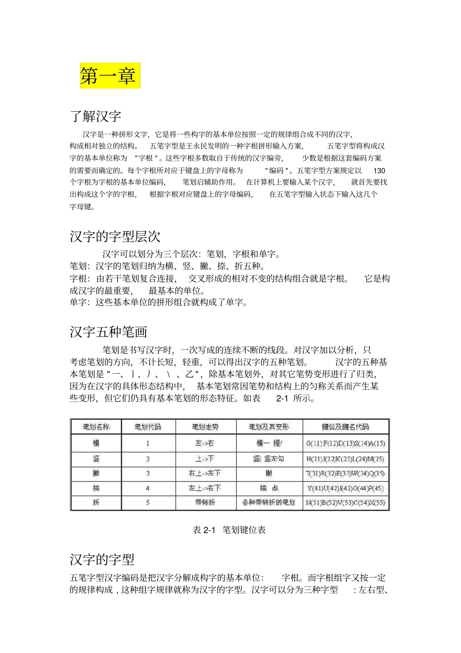五笔输入法全部规则_第1页