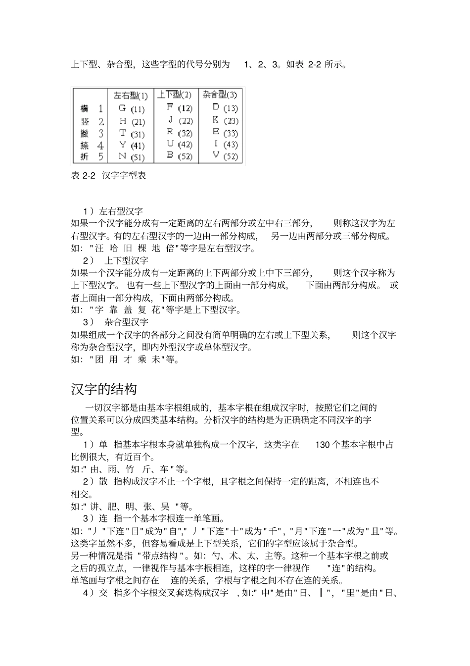 五笔输入法全部规则_第2页