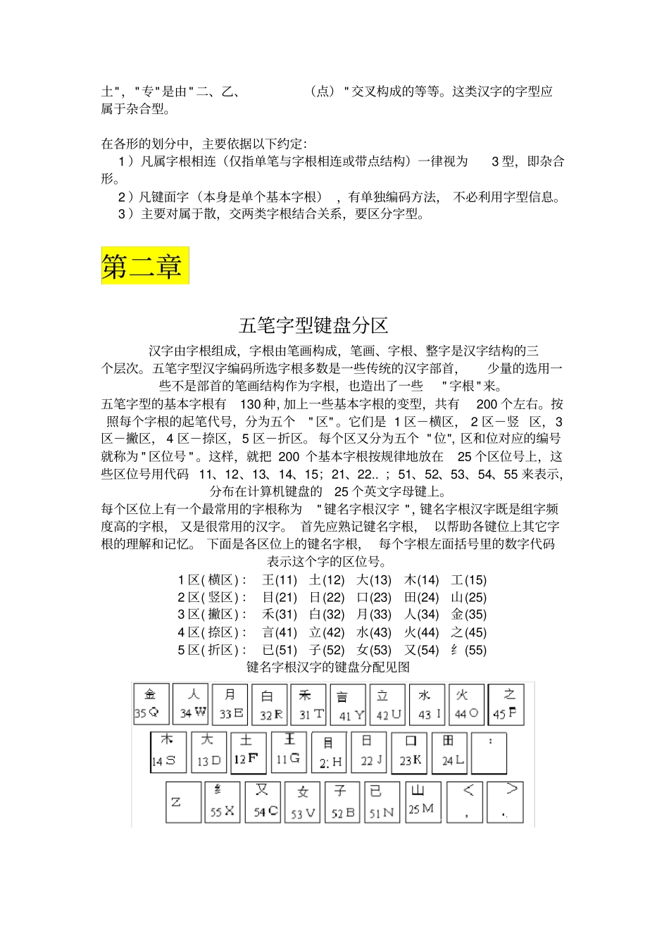 五笔输入法全部规则_第3页