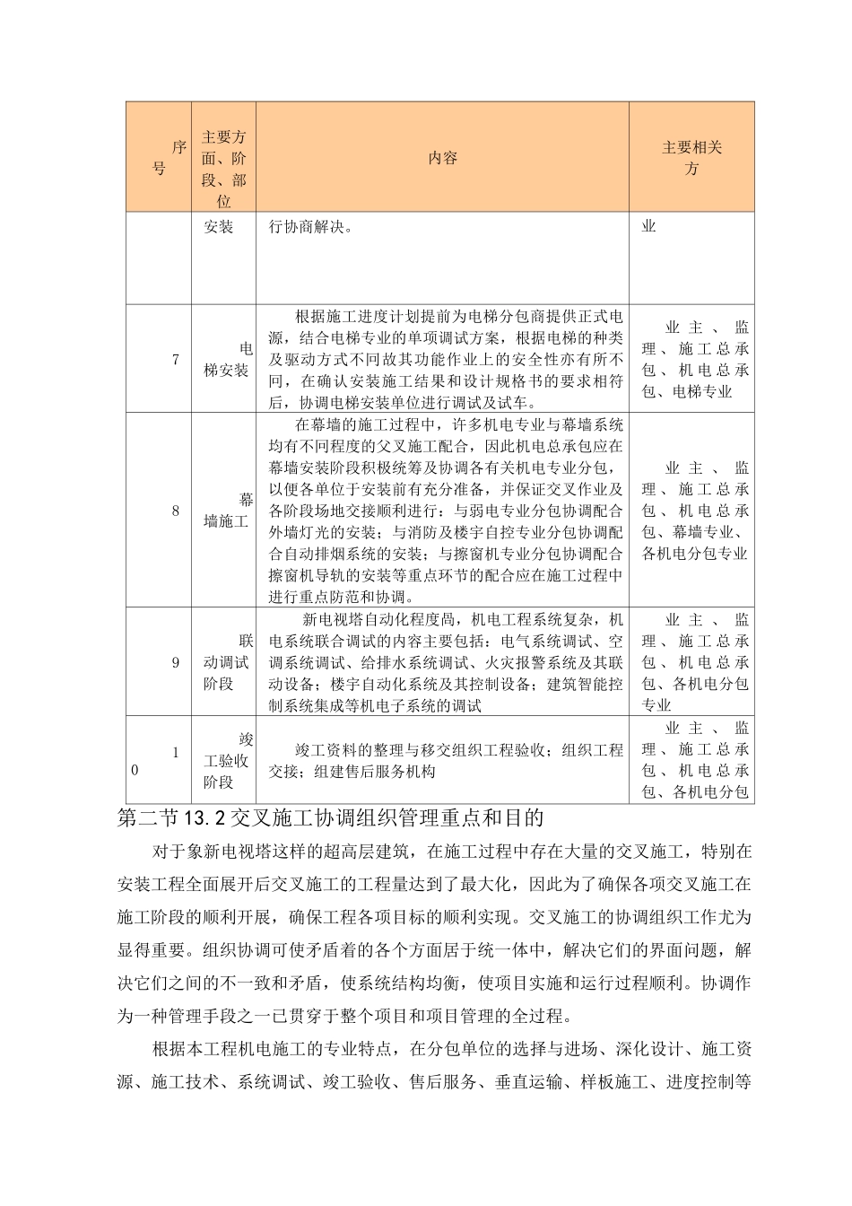 超高层交叉施工与协调组织管理方案_第3页