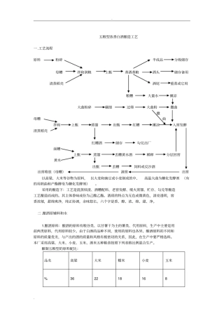 五粮型浓香白酒酿造工艺