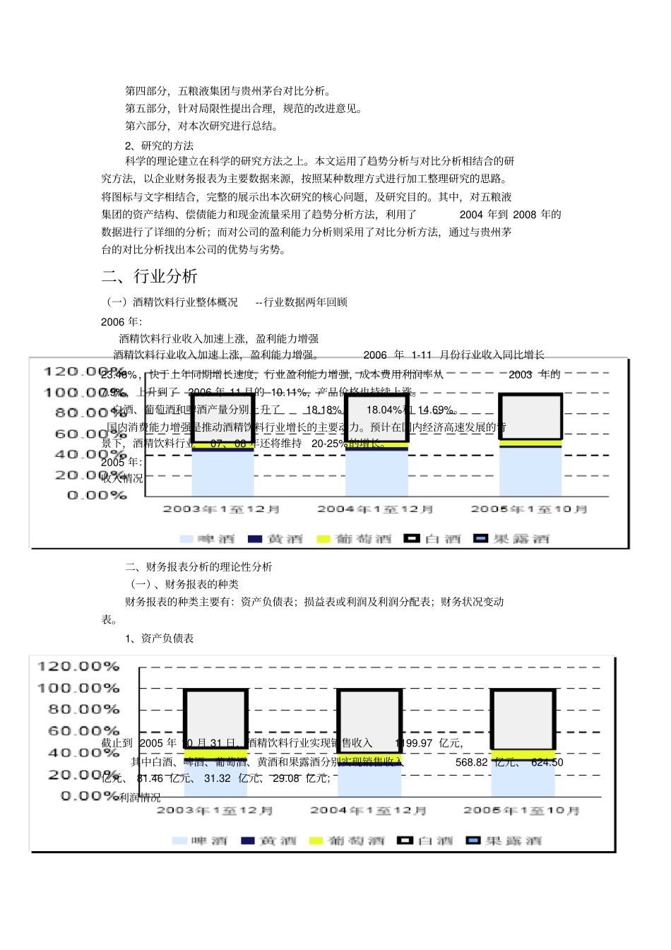 五粮液的财务分析_第3页