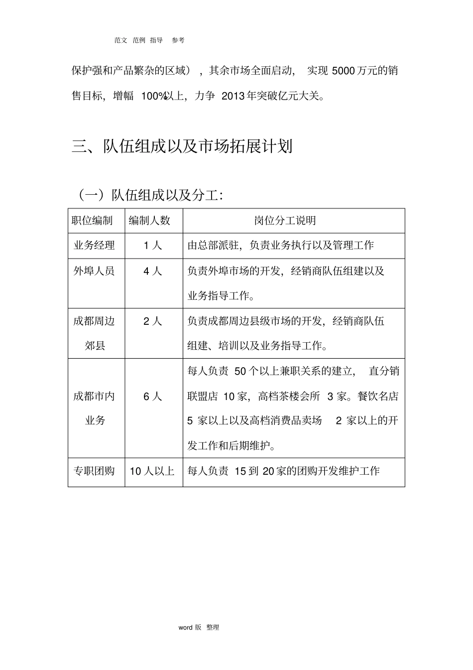 五粮液品牌酒场运作方案总结_第3页