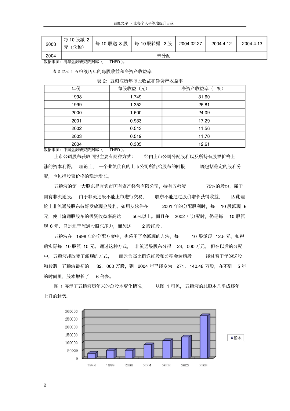 五粮液股票股利分配案例_第2页