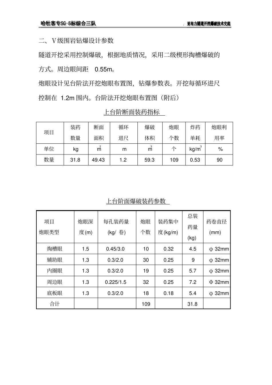 五级围岩爆破设计汇总_第3页
