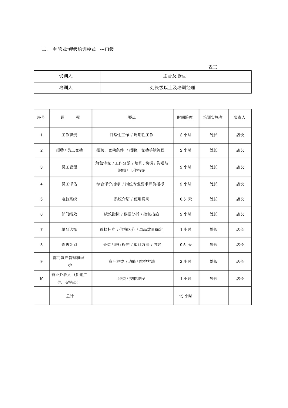 五级培训模式_第3页