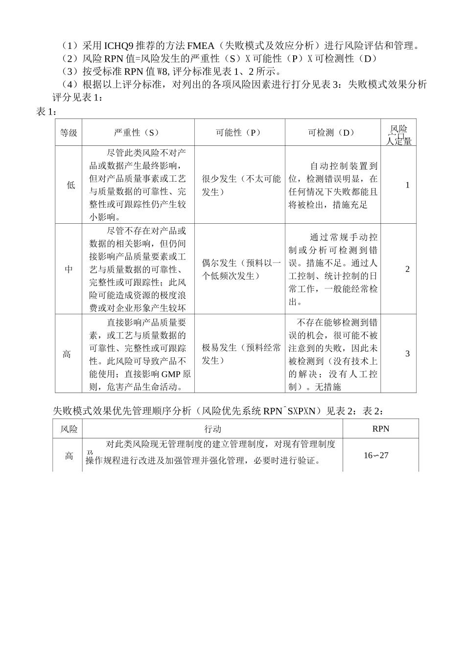 中药饮片产品质量风险评估报告_第2页