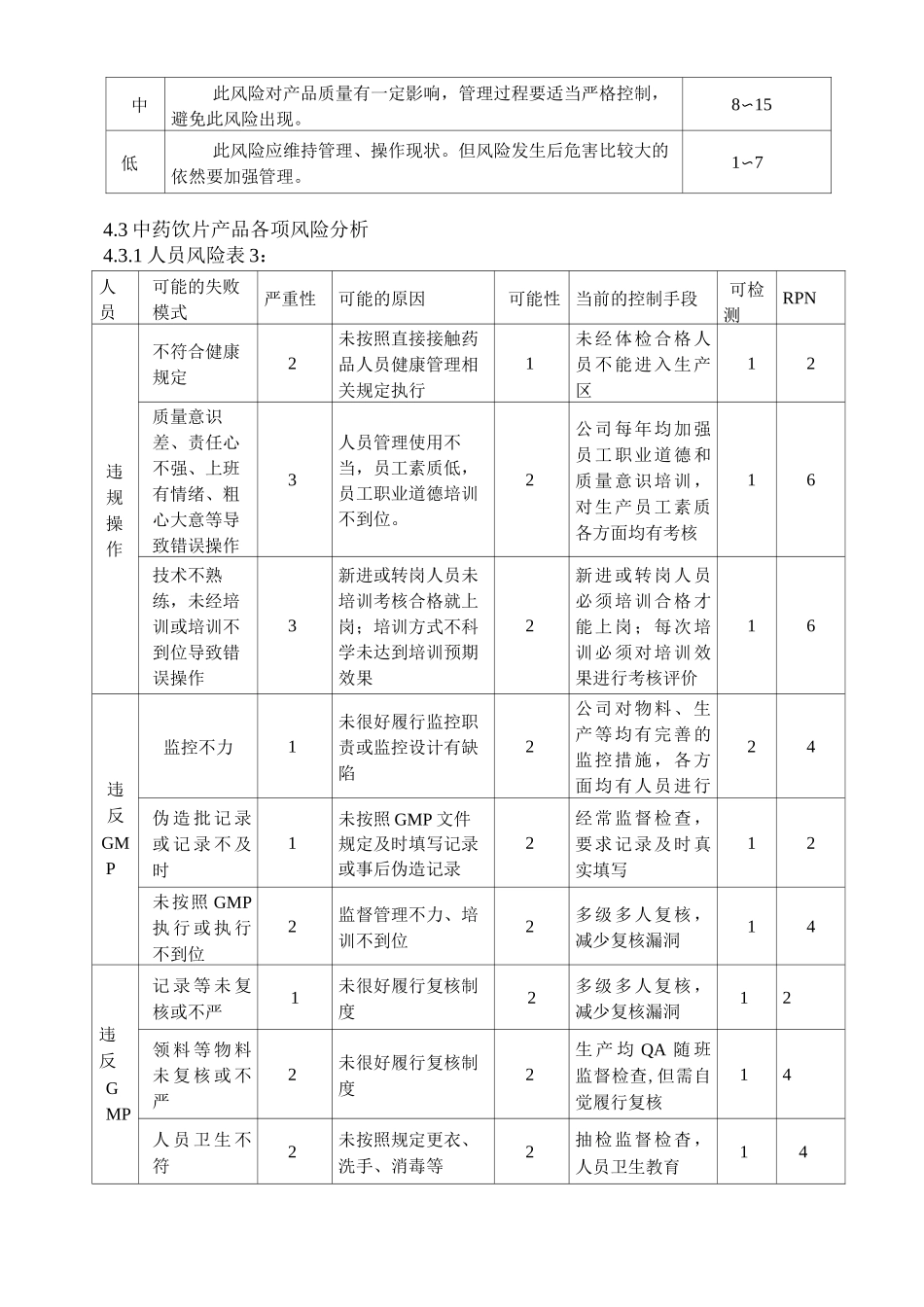 中药饮片产品质量风险评估报告_第3页