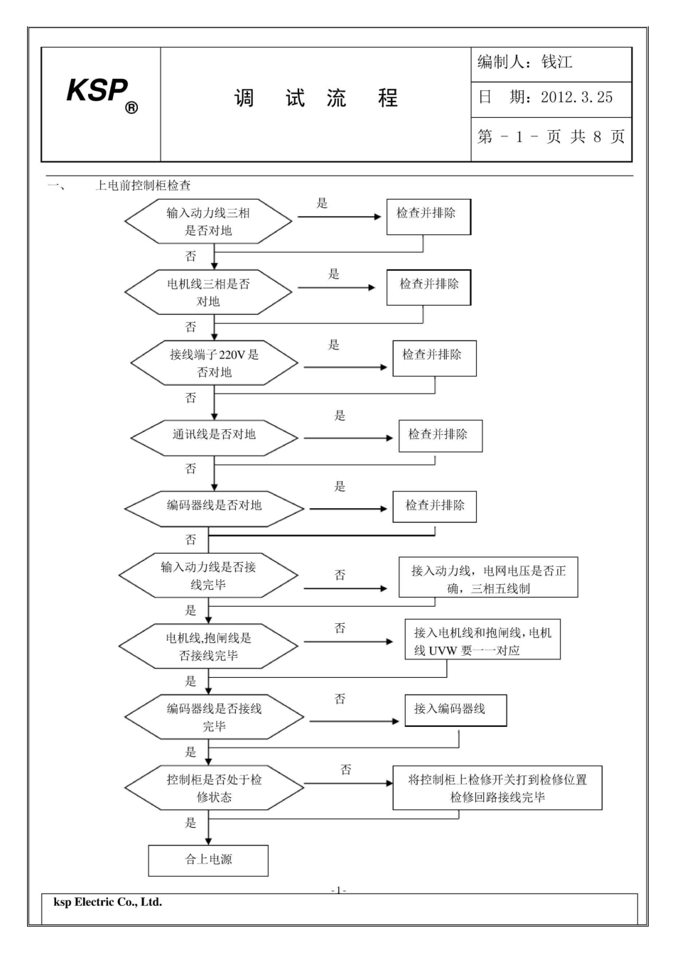 电梯调试流程_第1页