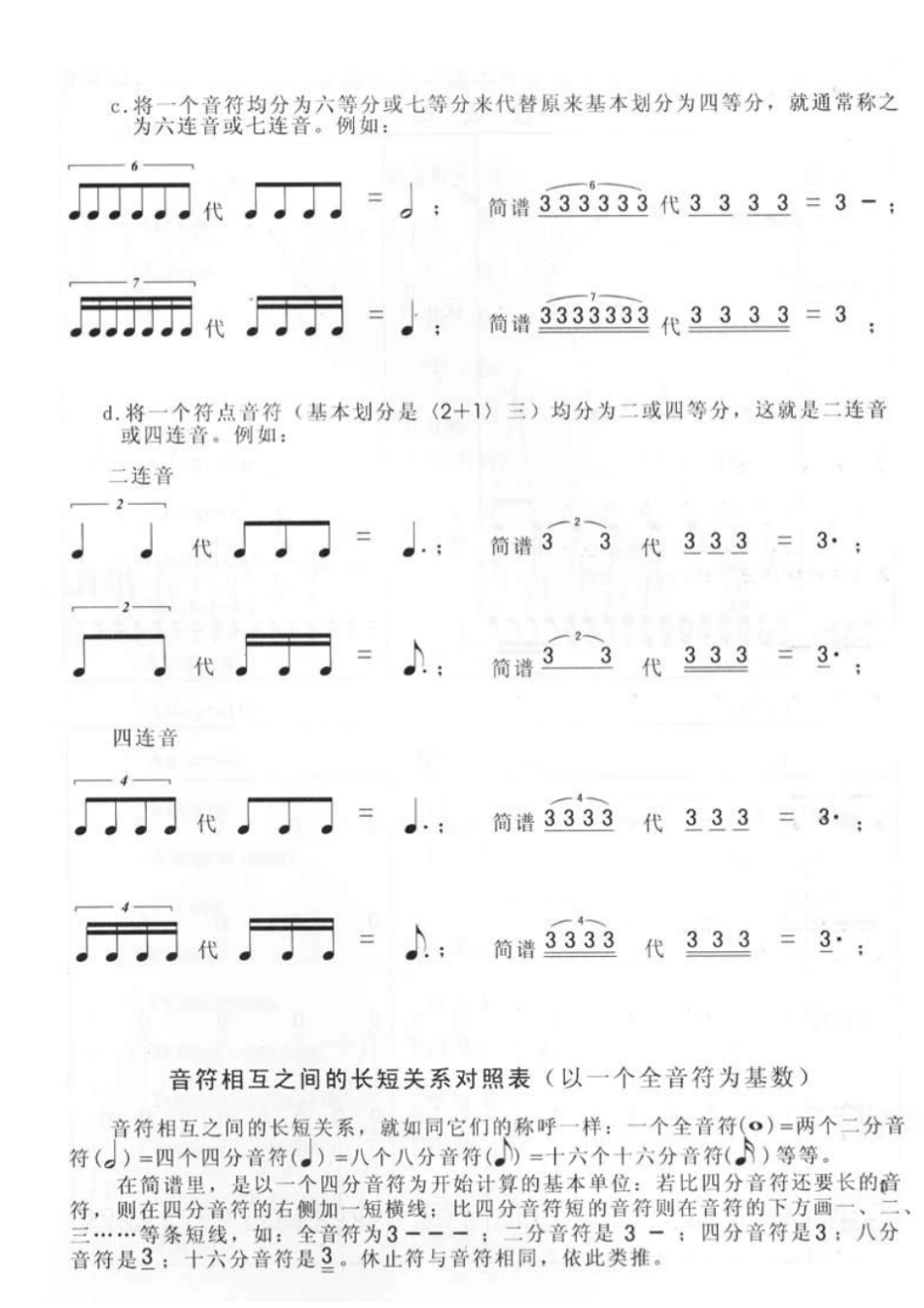 五线谱与简谱的音符时值对照表_第3页