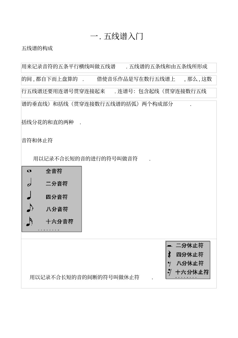 五线谱入门教学_第1页
