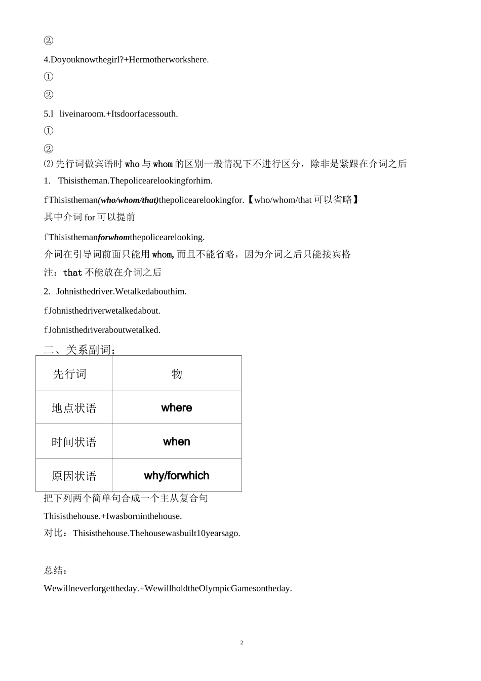 定语从句超详细讲解与练习_第2页